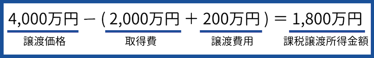 課税譲渡所得金額