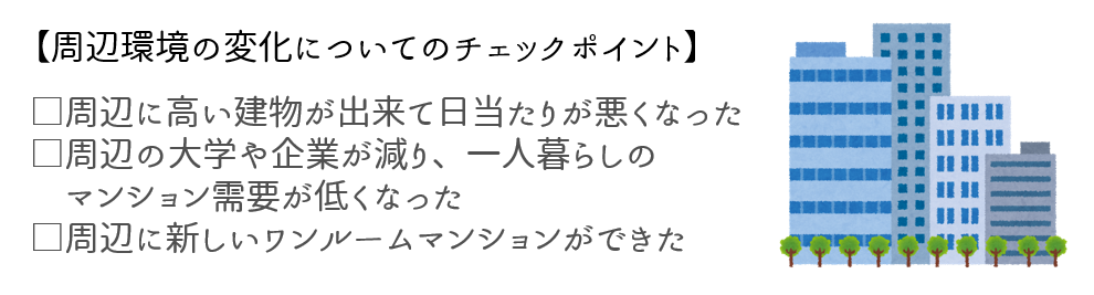 周辺の環境が悪化している