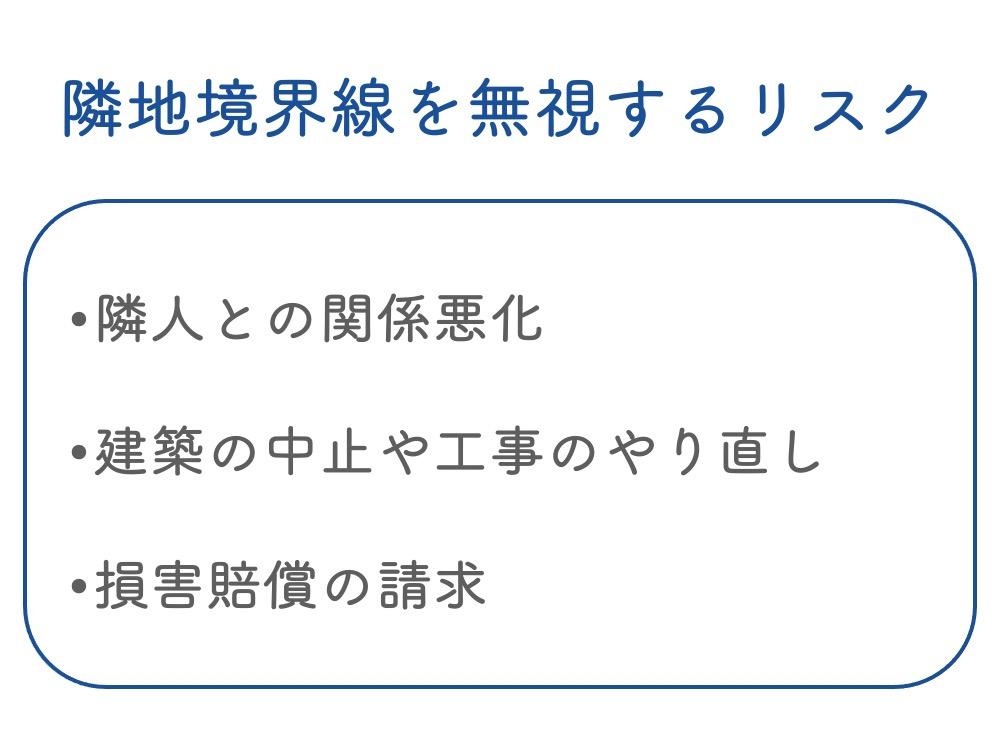 隣地境界線を無視してしまった場合のリスク3つ