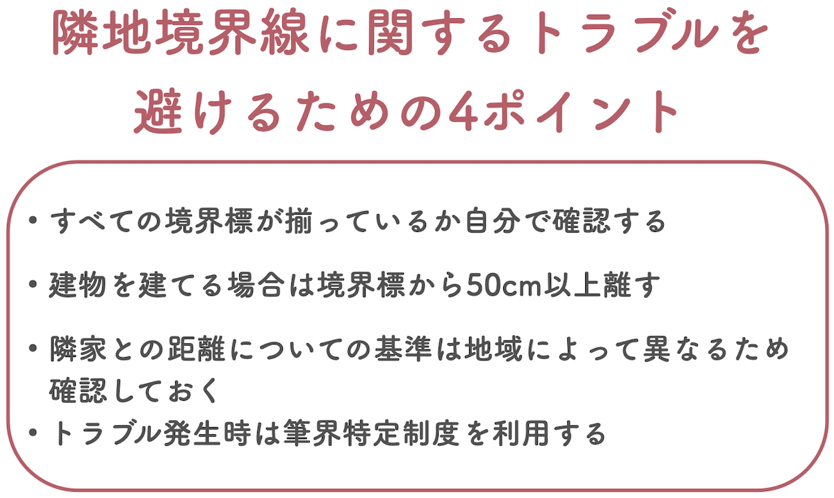 隣地境界線に関するトラブルを避けるための4ポイント