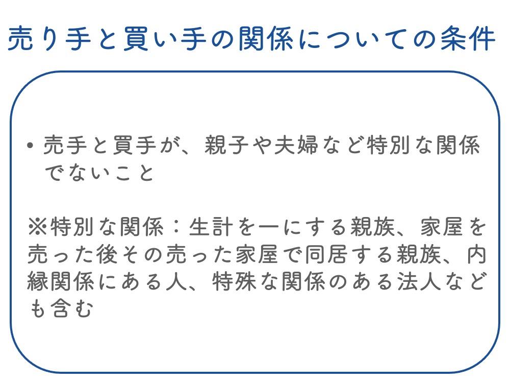 売り手と買い手の関係について