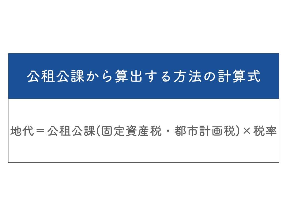 公租公課から算出する方法