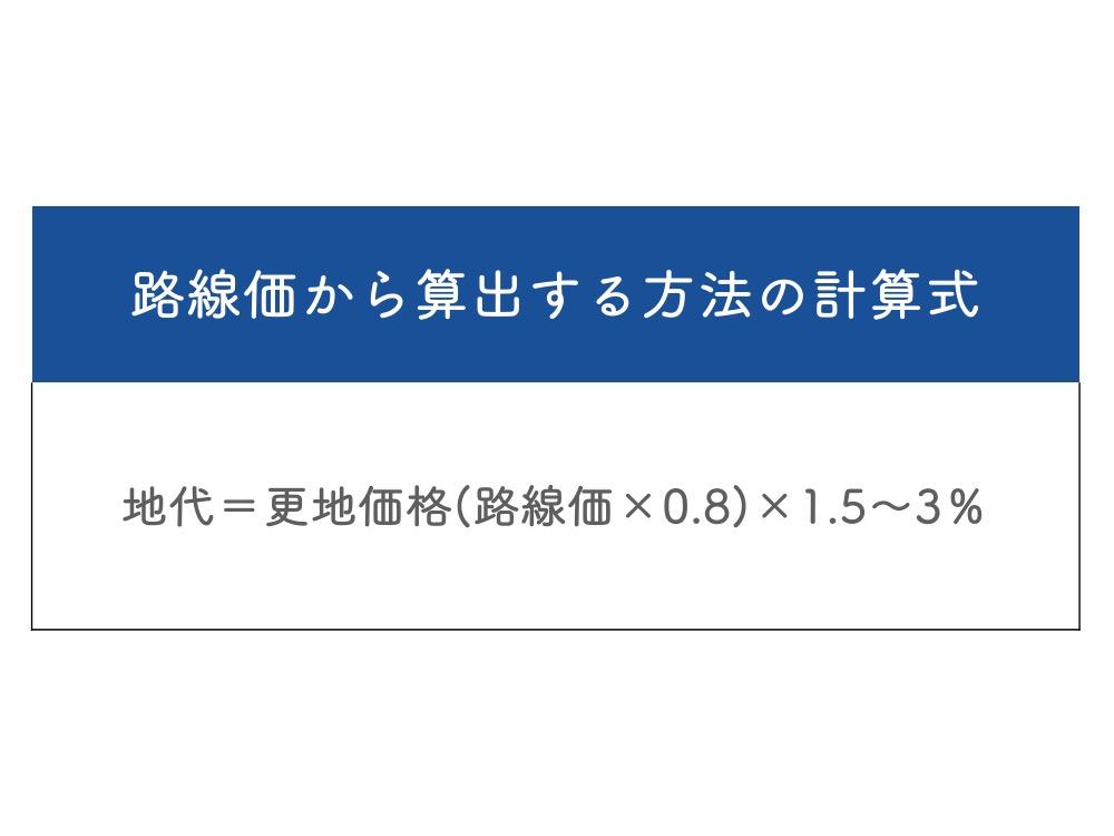 路線価から算出する方法