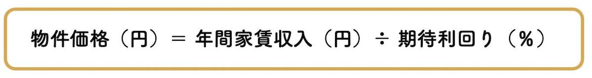 収益性の計算方法