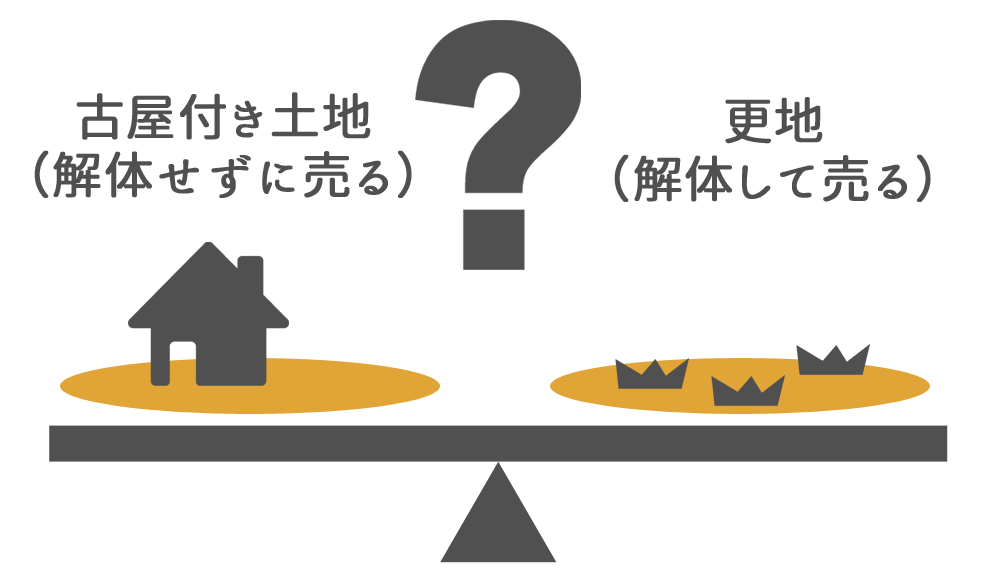 建物を解体せずそのまま売却した方が得なケースも