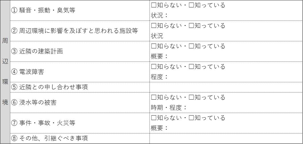 物件状況等報告書の見本