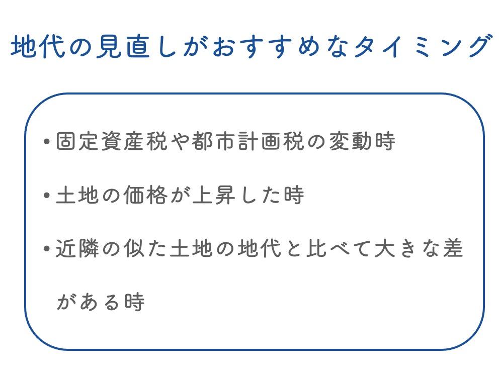 地代は環境にあわせて変化する