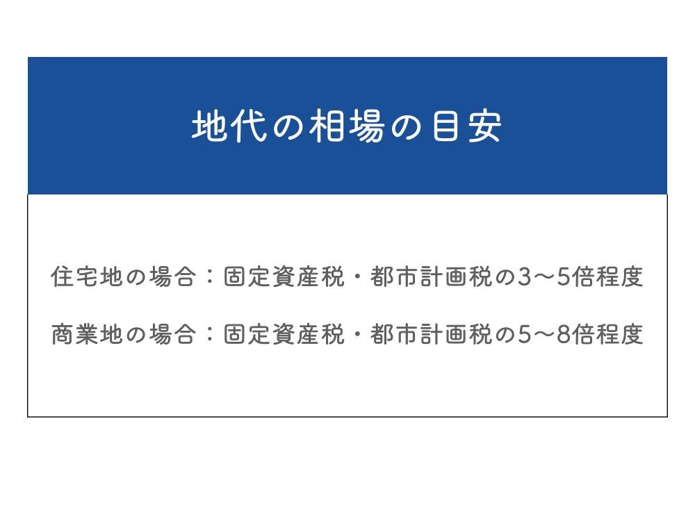 地代の相場は土地の条件によって大きく異なる