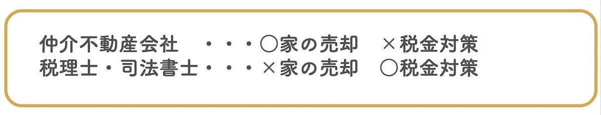 売却を相談する相手先によって得手不得手がある