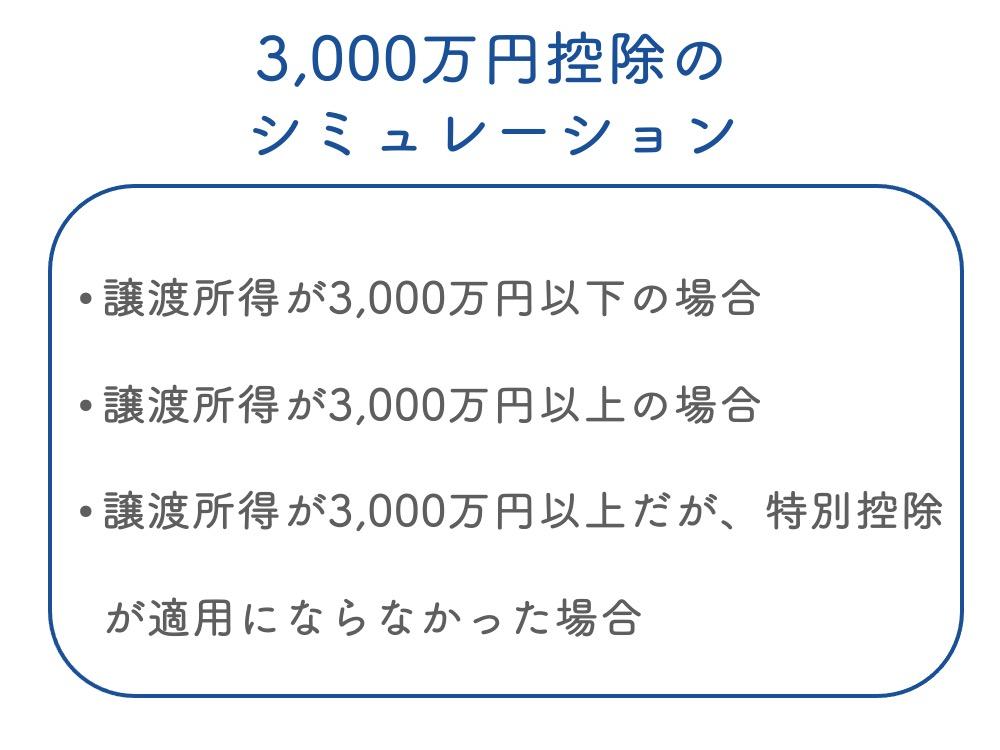 【納税額シミュレーション】3000万円控除を使うとこんなにお得になる