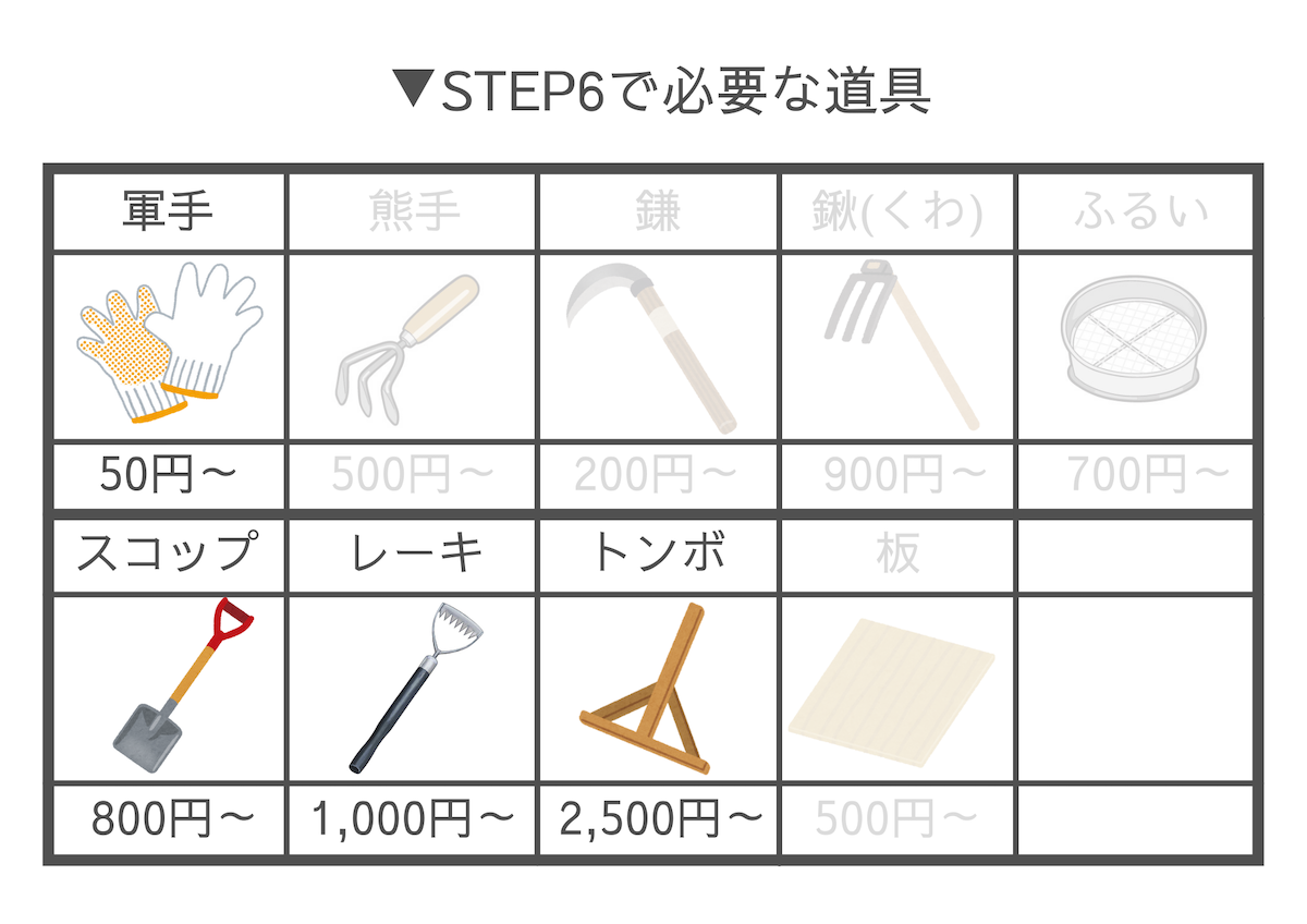 STEP6で必要な道具