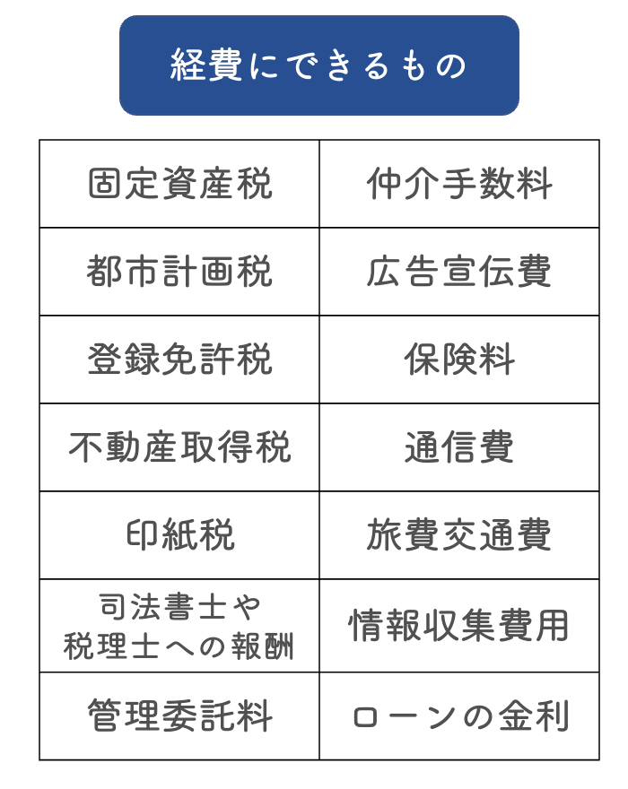 土地活用の経費にできるもの