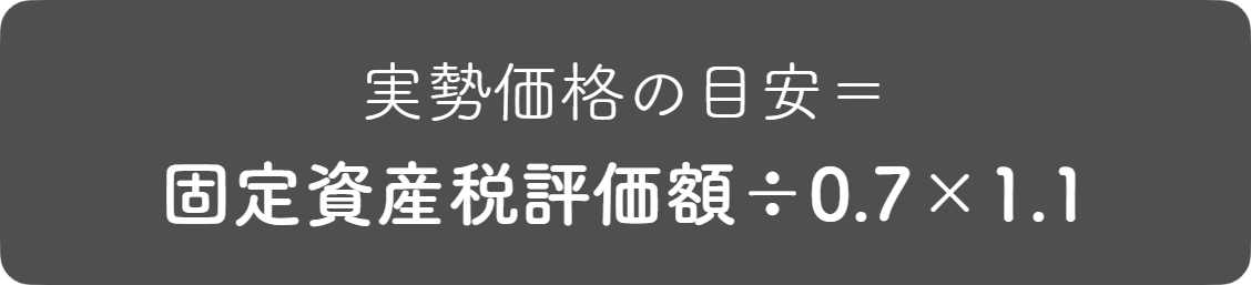 土地の実勢価格の目安を計算する