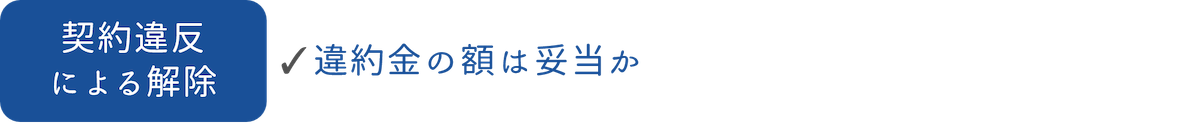 契約違反による解除