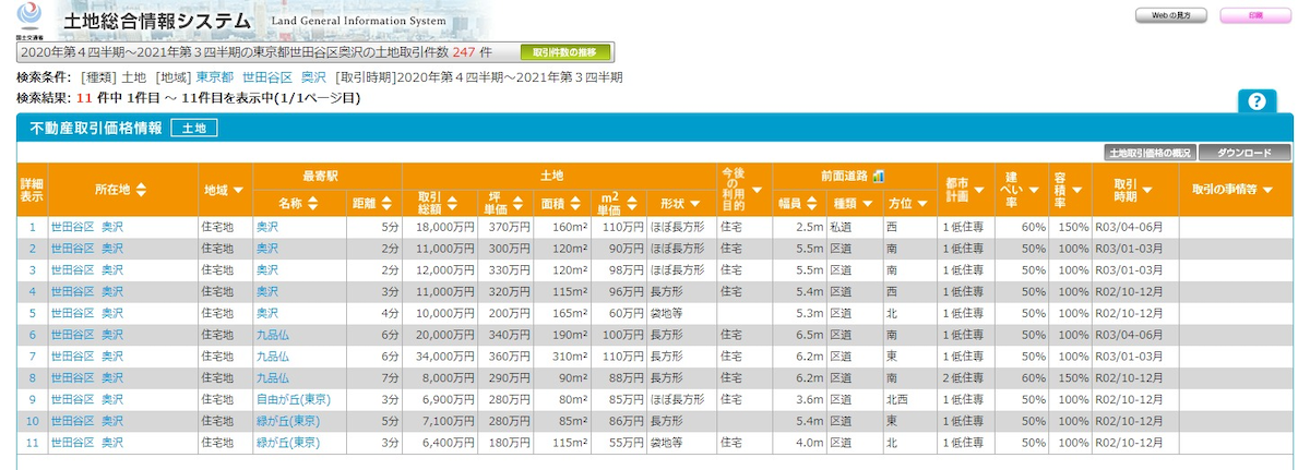 不動産取引価格を確認する