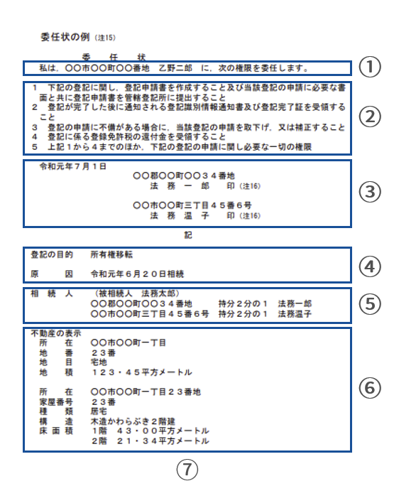 相続登記で使用する委任状の書き方