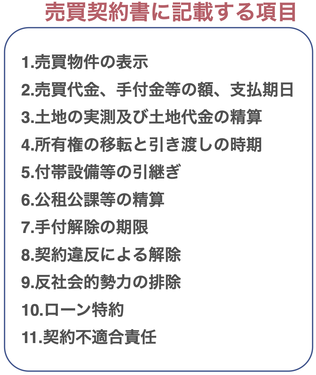 売買契約書に記載する項目