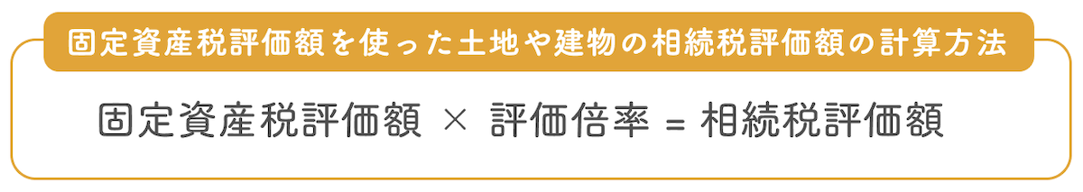 固定資産税評価額を使った「倍率方式」