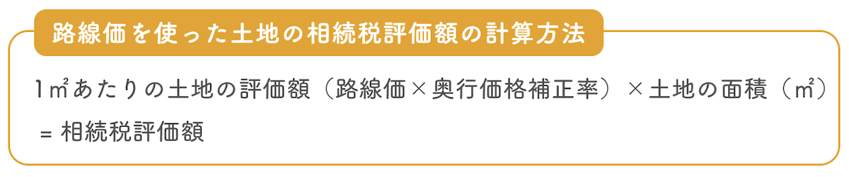 路線価を使った「路線価方式」