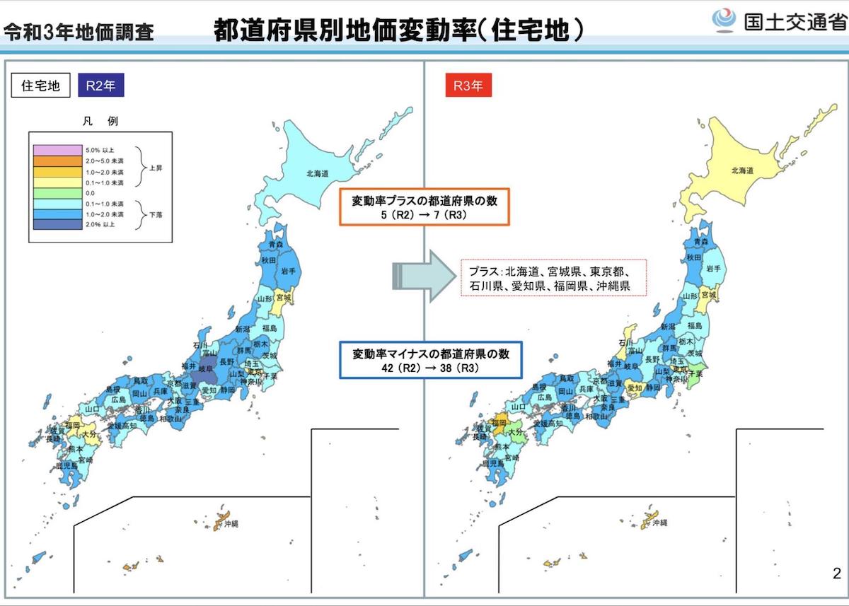 基準地価