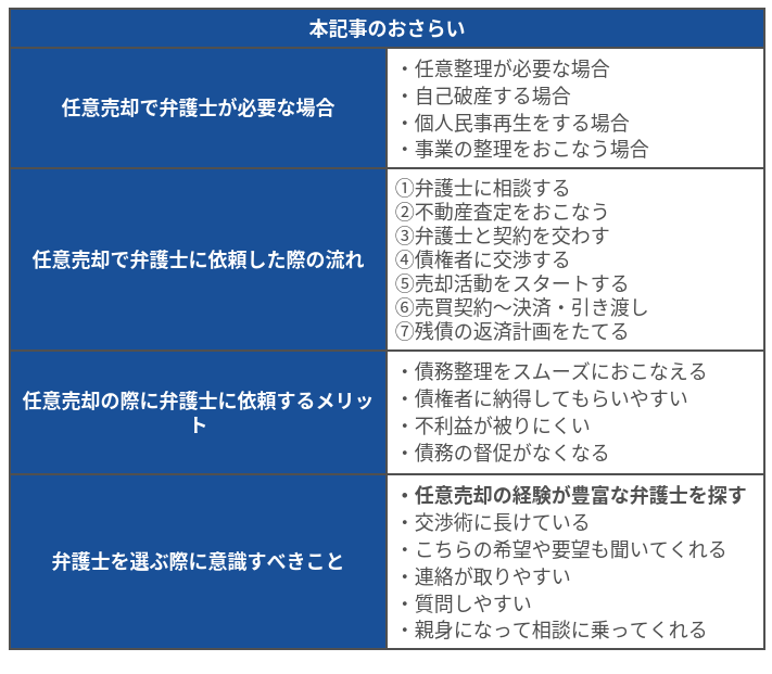 任意売却における弁護士の必要性