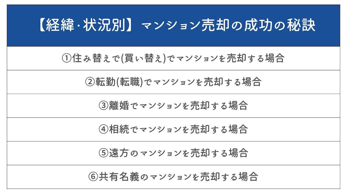 マンション売却の成功の秘訣