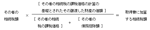 相続税額の計算式