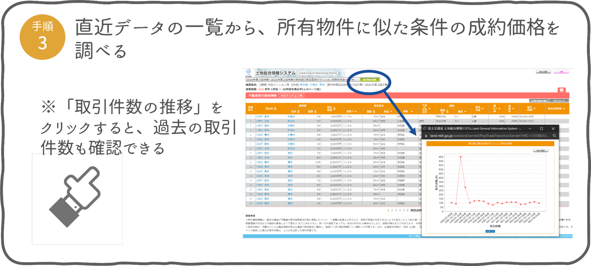 直近データの一覧から所有物件に似た条件の成約価格を調べる