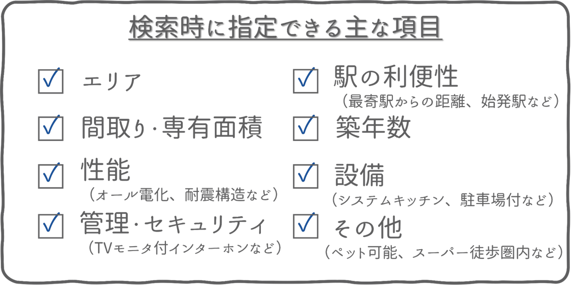 検索時に指定できる主な項目