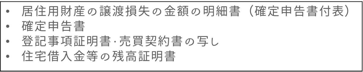 この書類の他