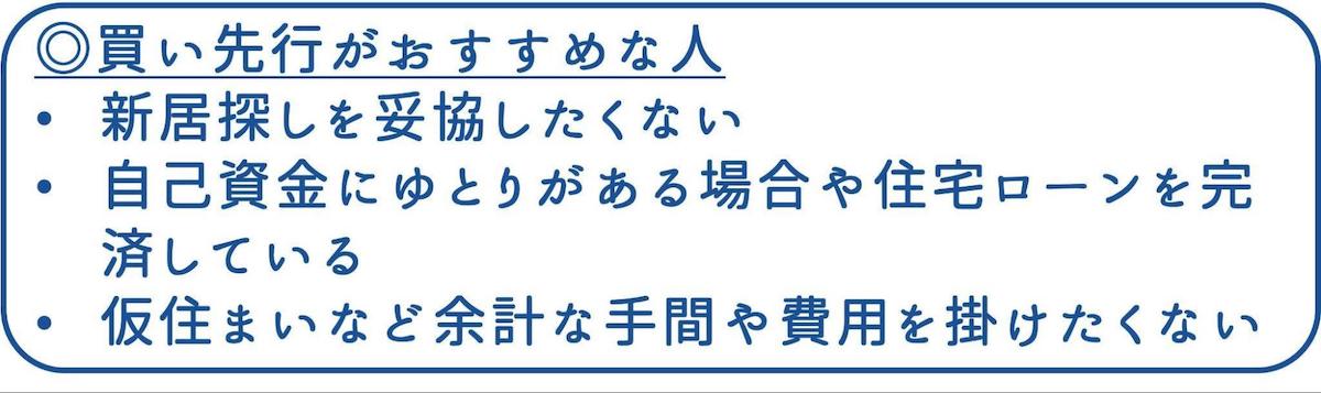 買い先行がおすすめな人