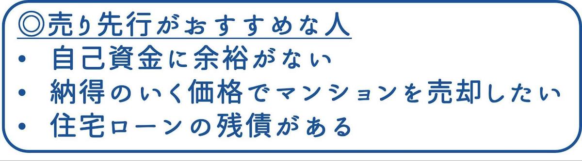 売り先行がおすすめな人