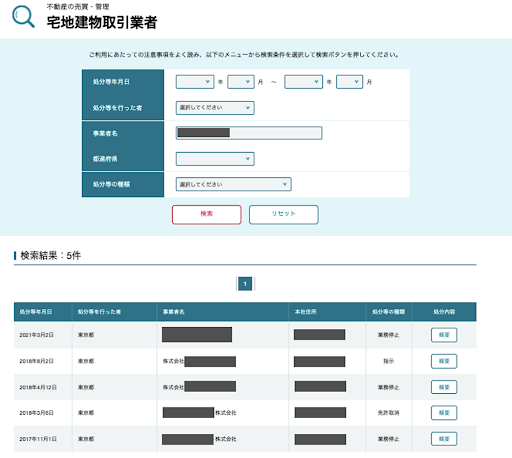 行政処分歴の有無