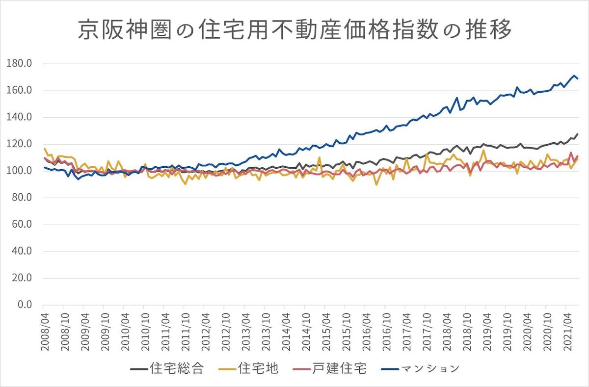 3.専任媒介契約のメリットとデメリットとは？