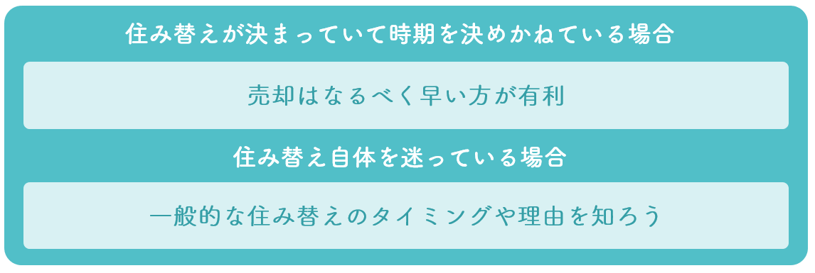 住み替えをするかどうかまだ漠然としている場合