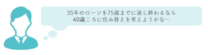 「いずれは住み替えたい」と考えている場合