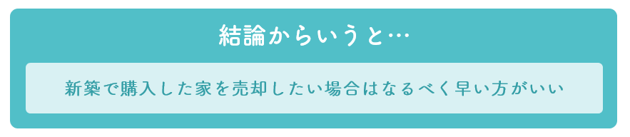 戸建てもマンションも売却は早ければ早いほうがいい