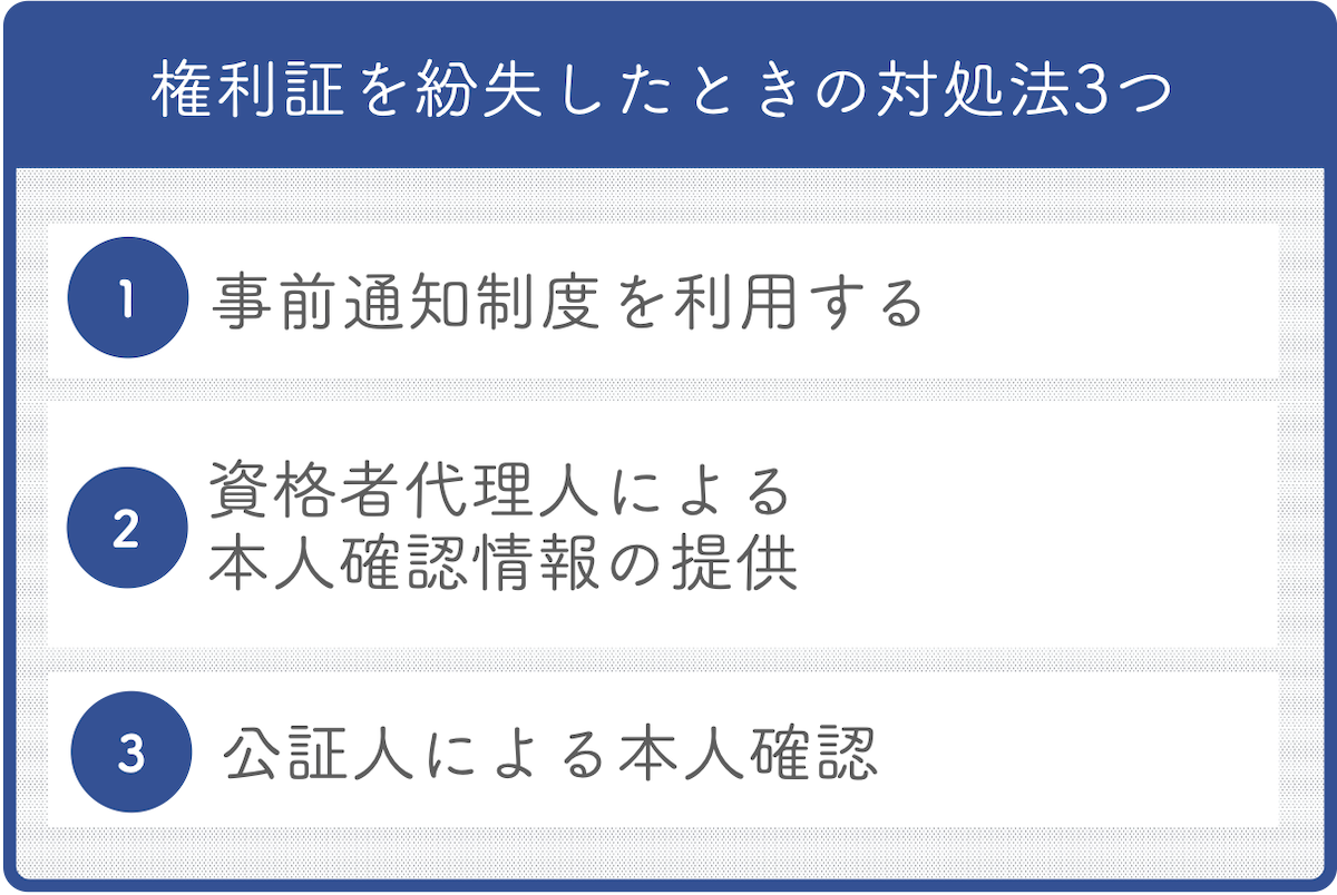 権利証を紛失した場合の対処法3つ