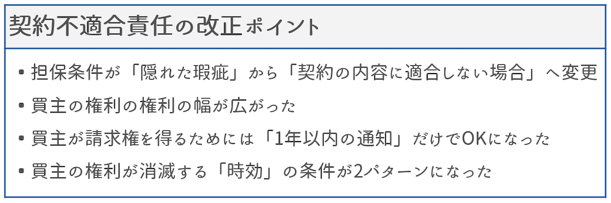 契約不適合責任の改正のポイント