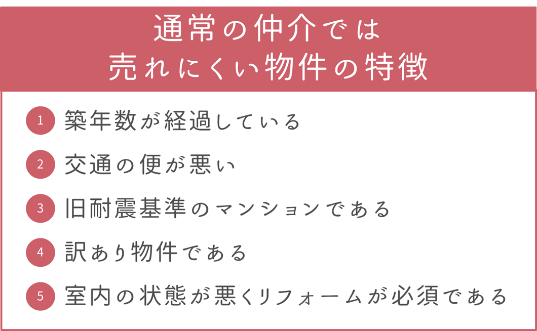 通常の仲介では売れにくい物件の特徴5つ