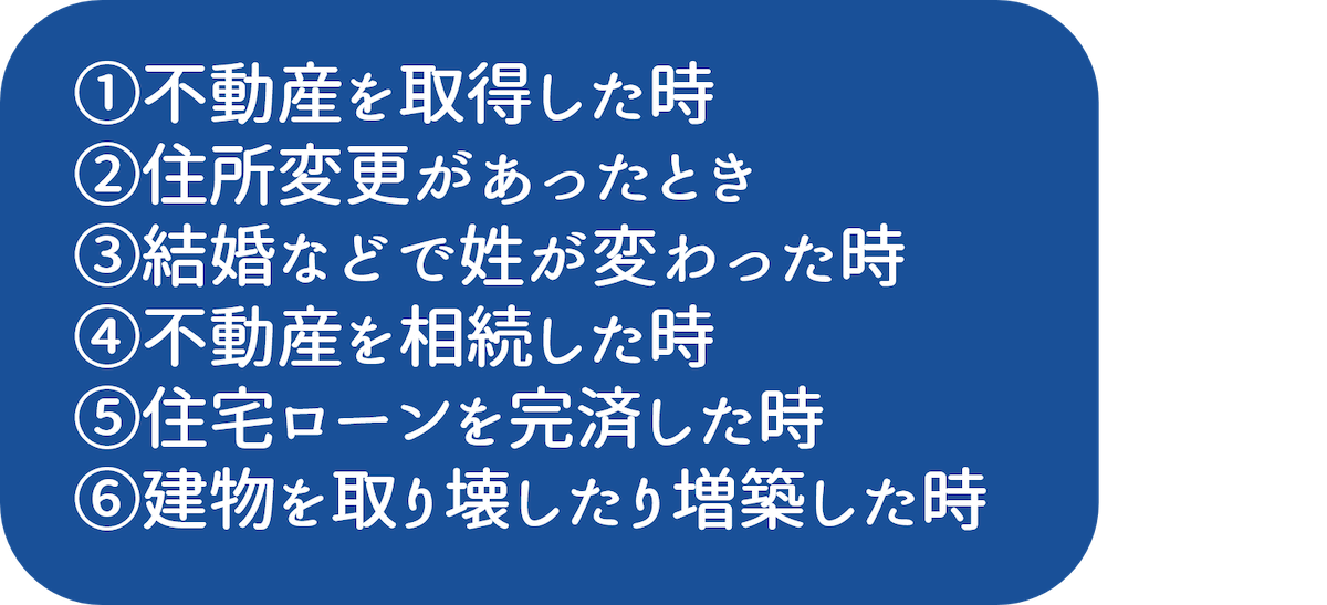 不動産登記が必要になる6つのケース