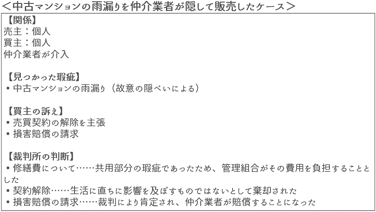 中古マンションの雨漏りを仲介業者が隠して販売したケース