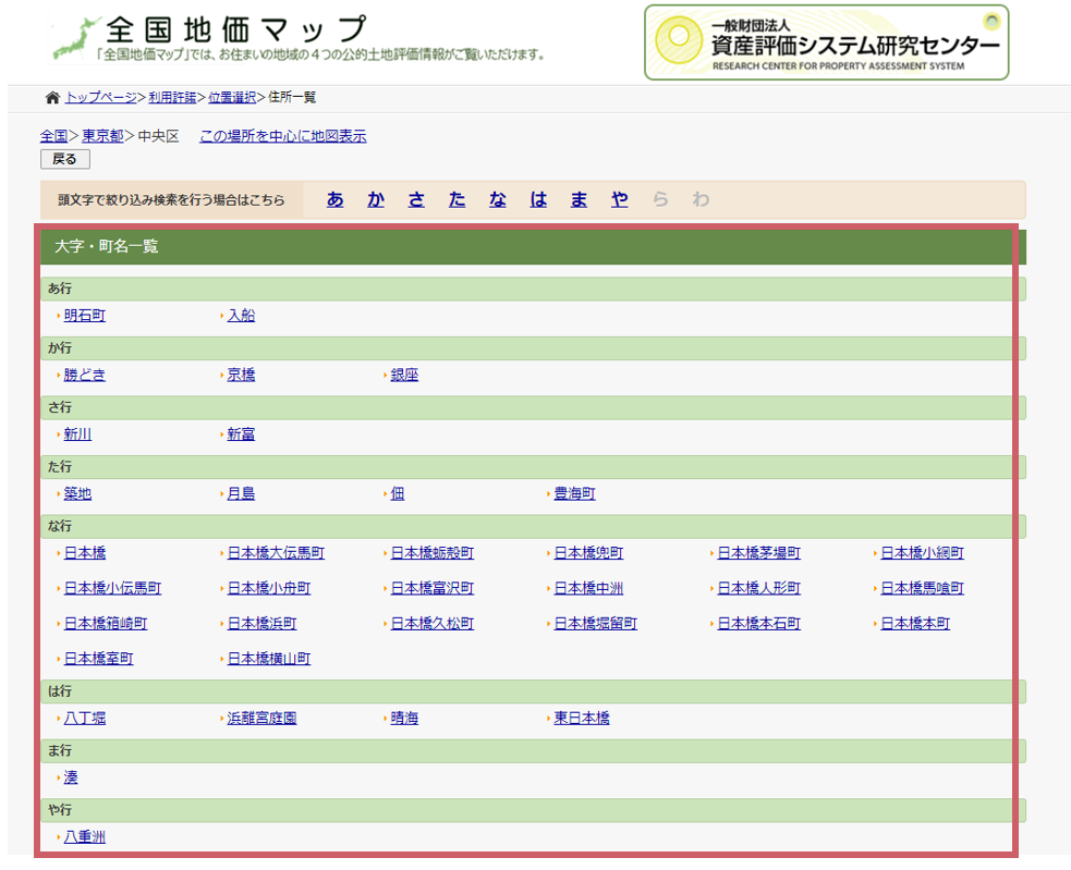 その町名の一覧が表示される