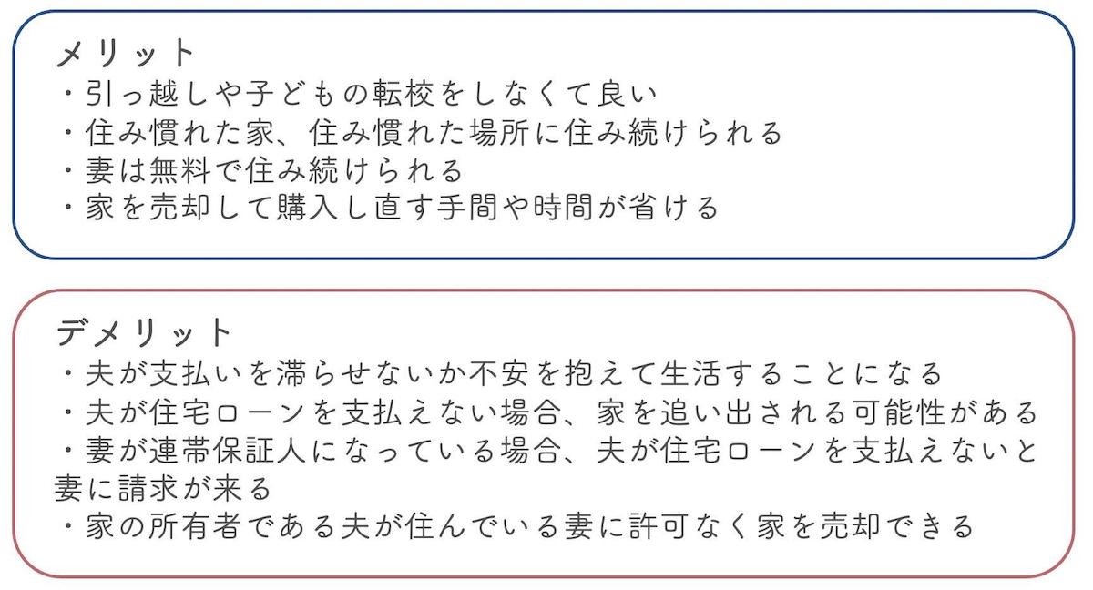 片方が家に住み続け、もう片方が現金を受け取るメリット・デメリット