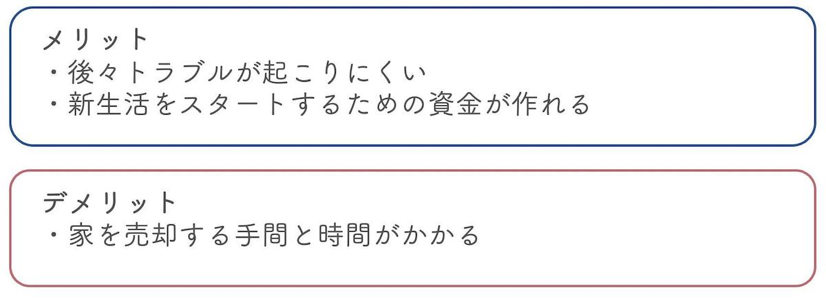 家を売却して現金化し財産分与する際のメリット・デメリット