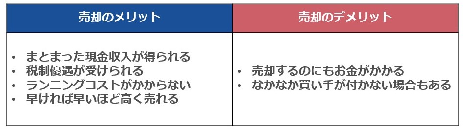 マンションを売却するメリットとデメリット