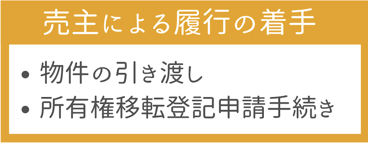 売主による履行の着