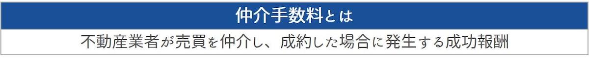 不動産売買における仲介手数料