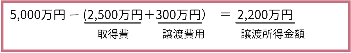 2,500万円で購入した家を5,000万円で売却