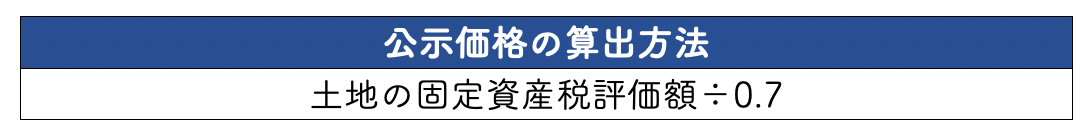 地価公示価格を算出する